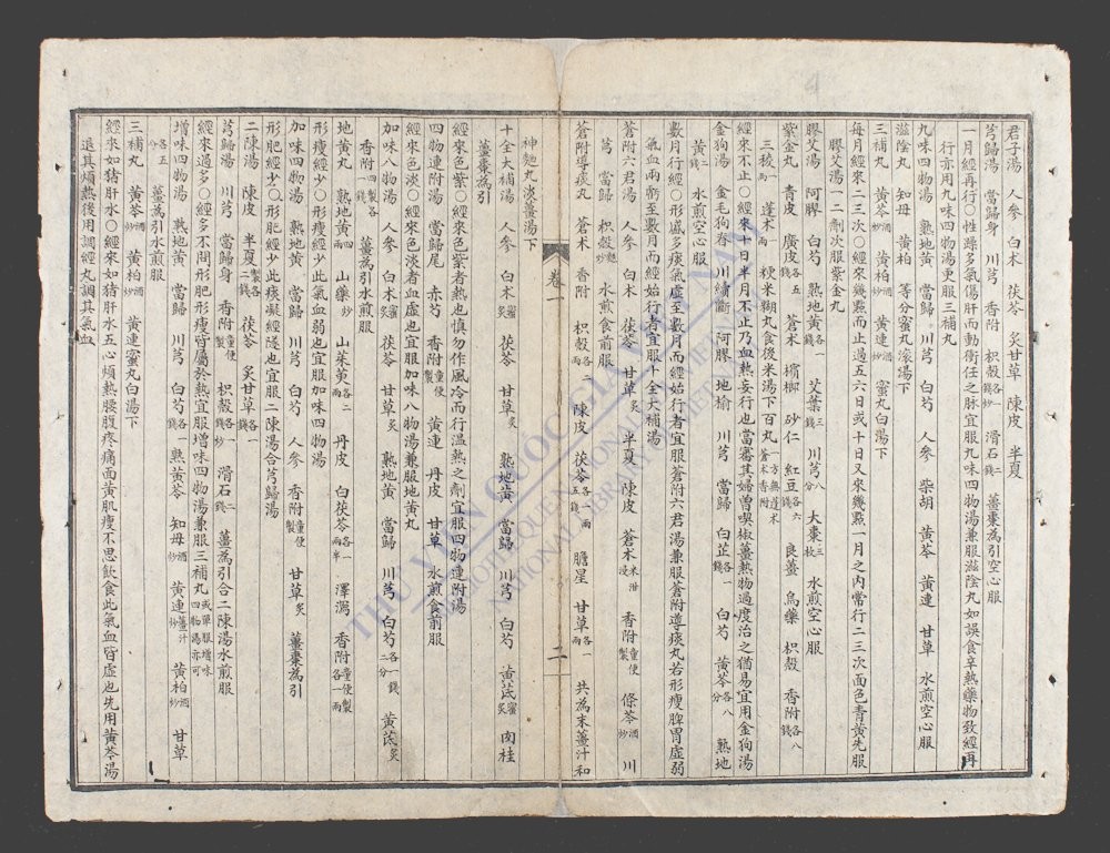 叶天士女科诊治秘方-