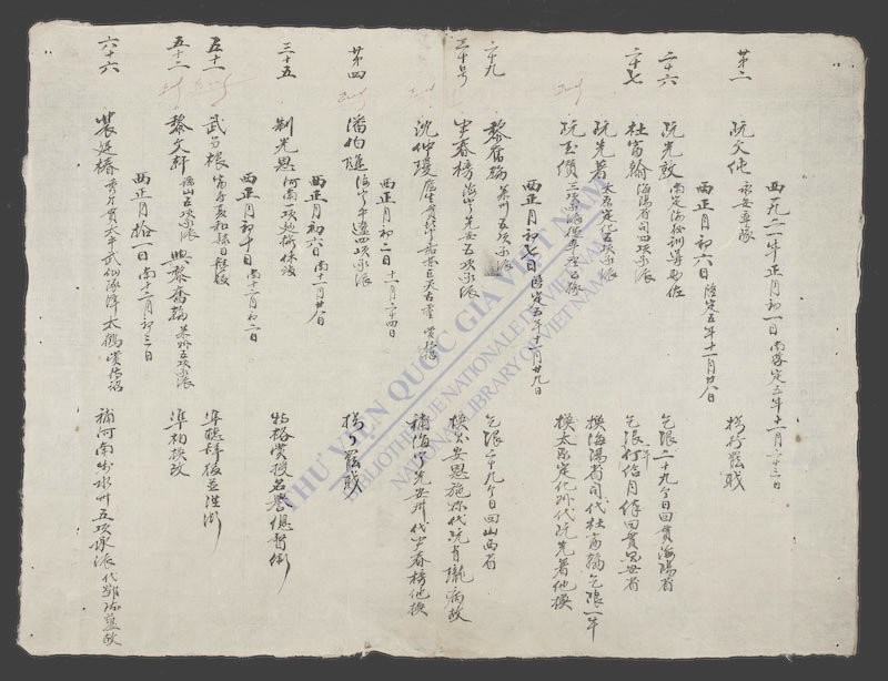 吏阅日记-启定()-