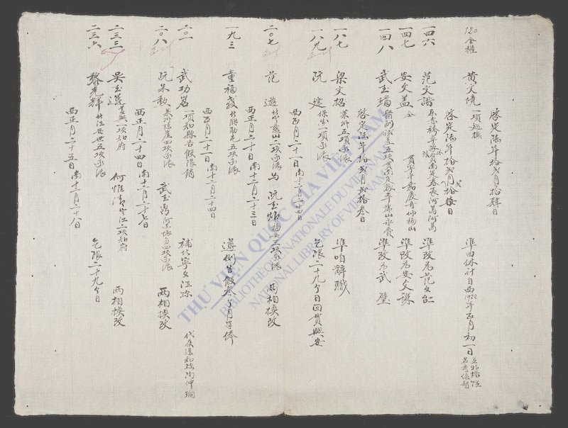 吏阅日记-启定()-