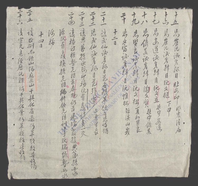 吏阅日记-成泰()-