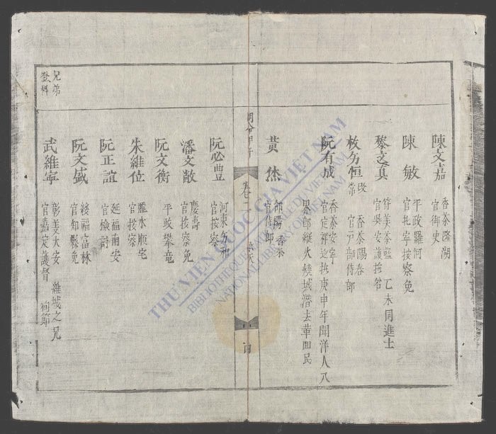 国朝乡科录(q.)-