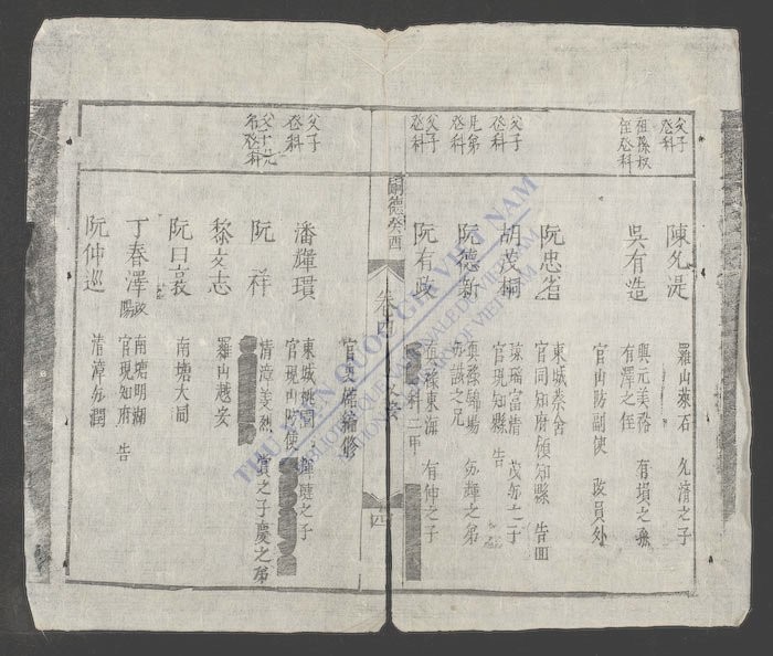 国朝乡科录(q.)-