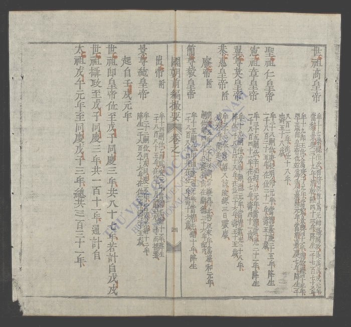 国朝前编撮要-