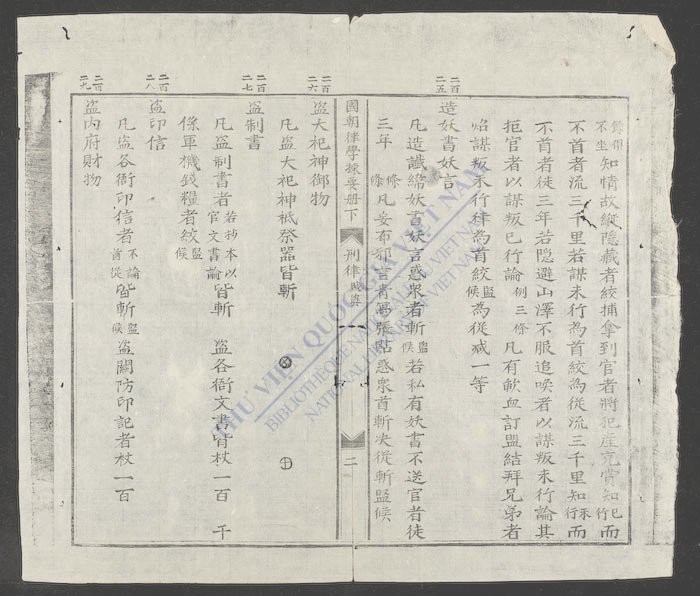 国朝律学拣要-