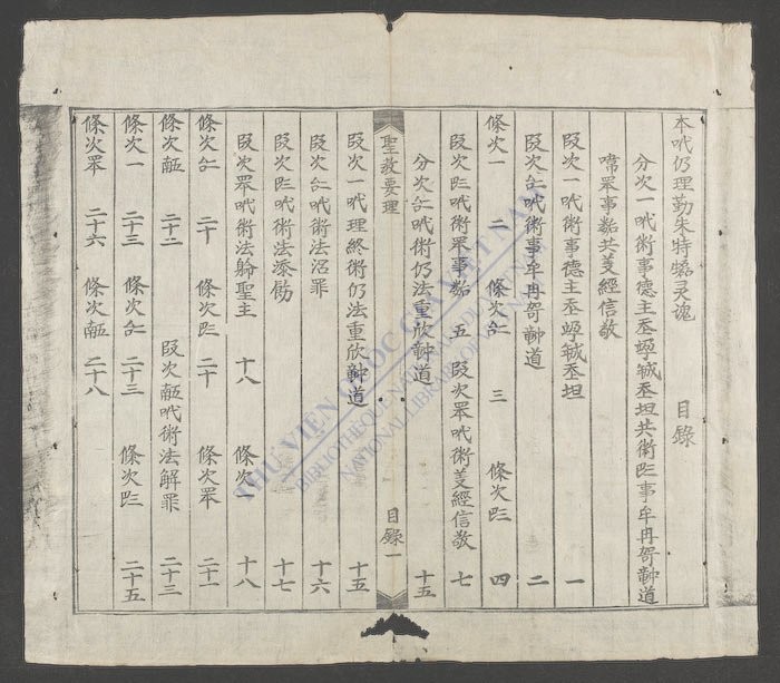 圣教要理-
