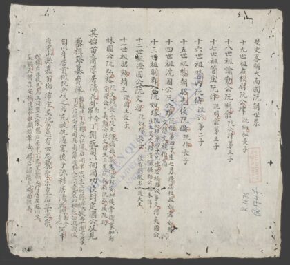 埜史略编大越国阮朝寔录q.01 1.jpg