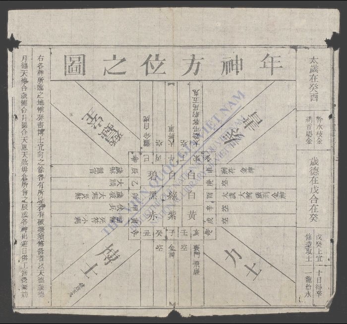 大南保大八年岁次癸酉协纪历-