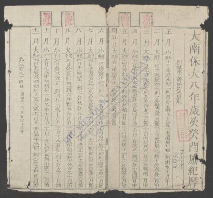 大南保大十七年岁次壬午协纪历 1.jpg