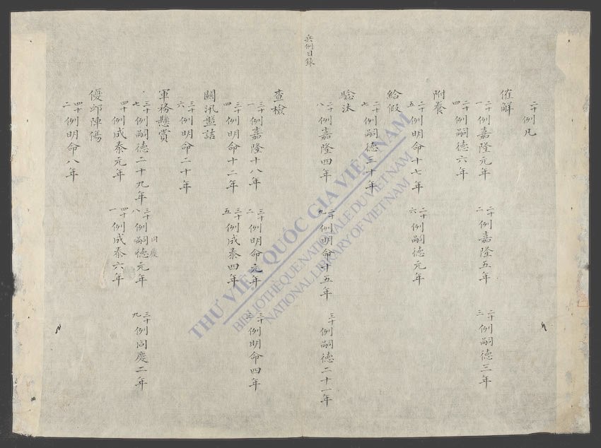 大南典例撮畧新编(兵例)-