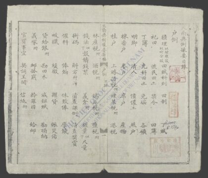 大南典例撮要q.02 1.jpg