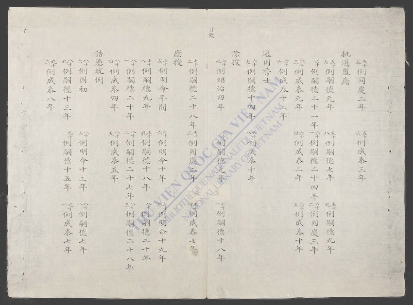 大南典例撮要畧新编(吏例)-