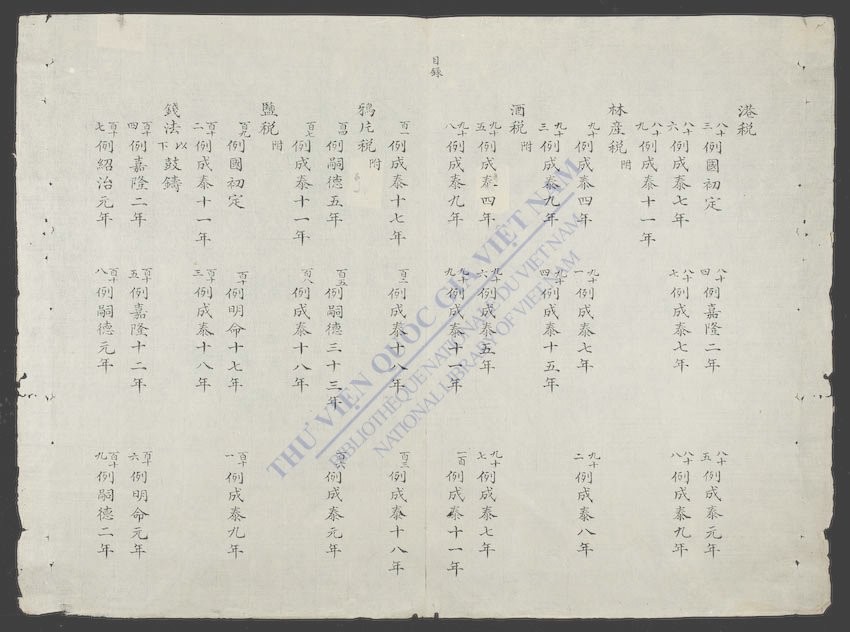 大南典例撮要畧新编(户例)-