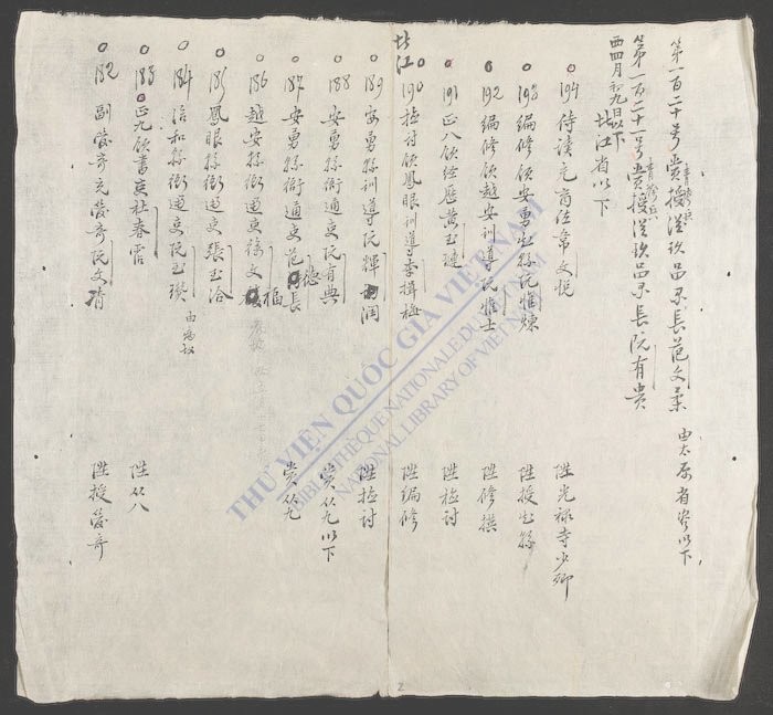 官吏升衔总册-