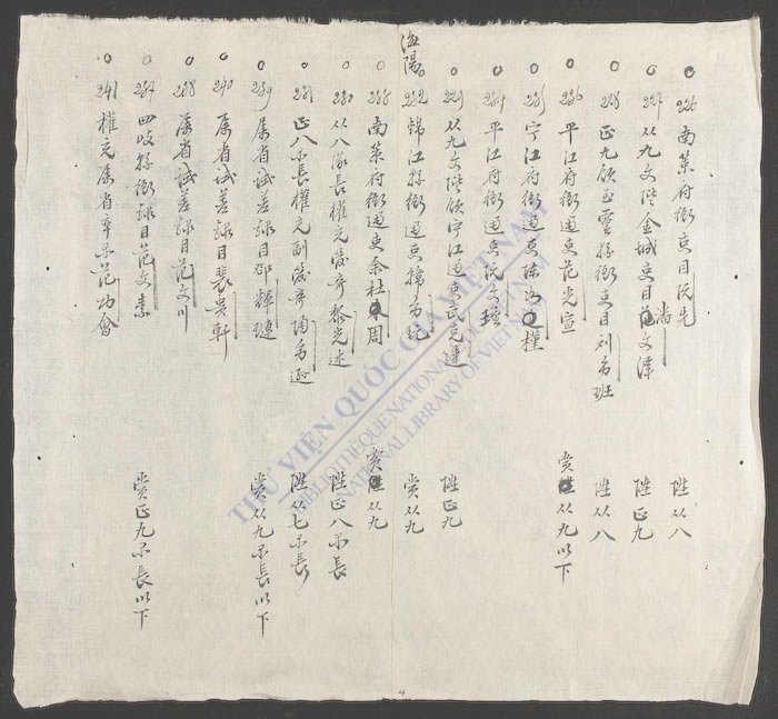 官吏升衔总册-