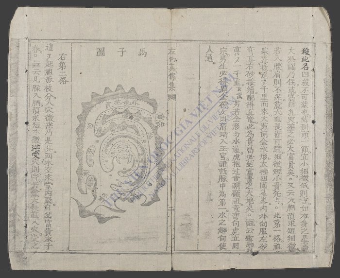 左泑眞传地理-