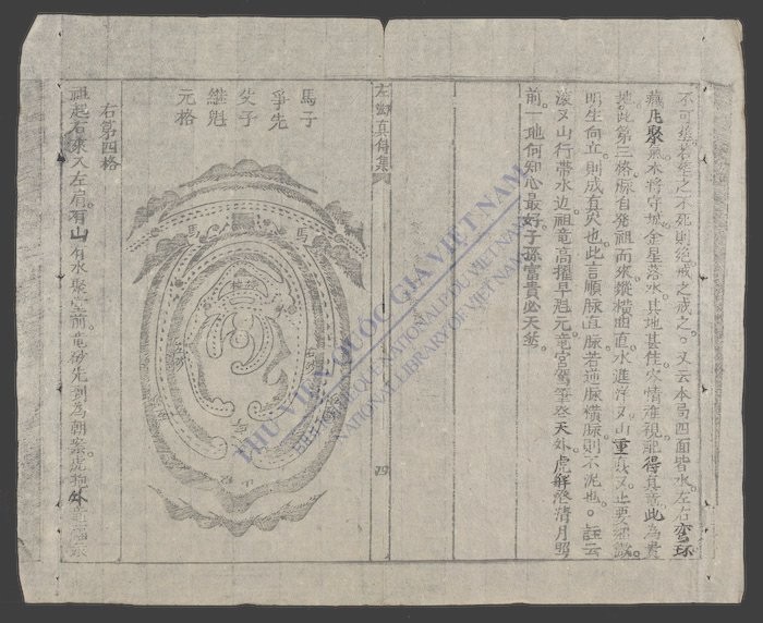 左泑眞传地理-