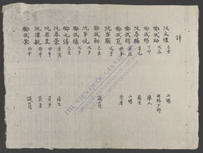 延寿邻上下簿-