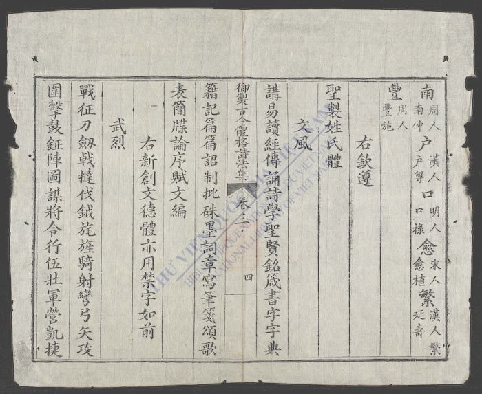 御制古金体格诗法集(q.)-