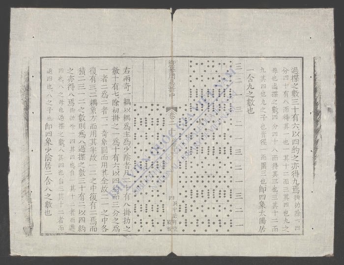 御纂周易折中(q.)-