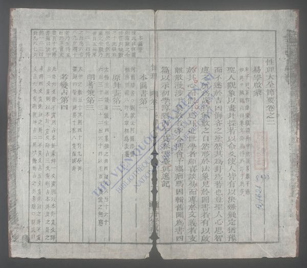 性理大全节要(q.)-