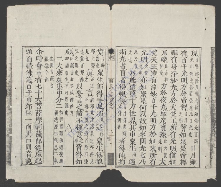 报恩经注义(q.-)-
