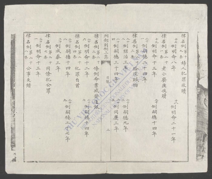 新刊刑部则例-