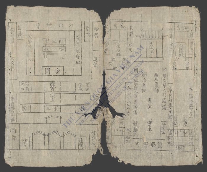 新刊释氏要览行持密想-