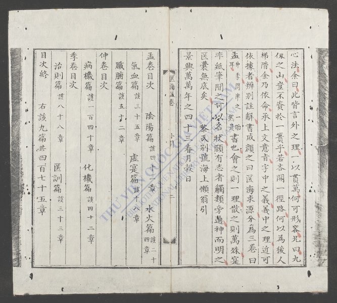 新镌海上医宗心领全帙(q.)-
