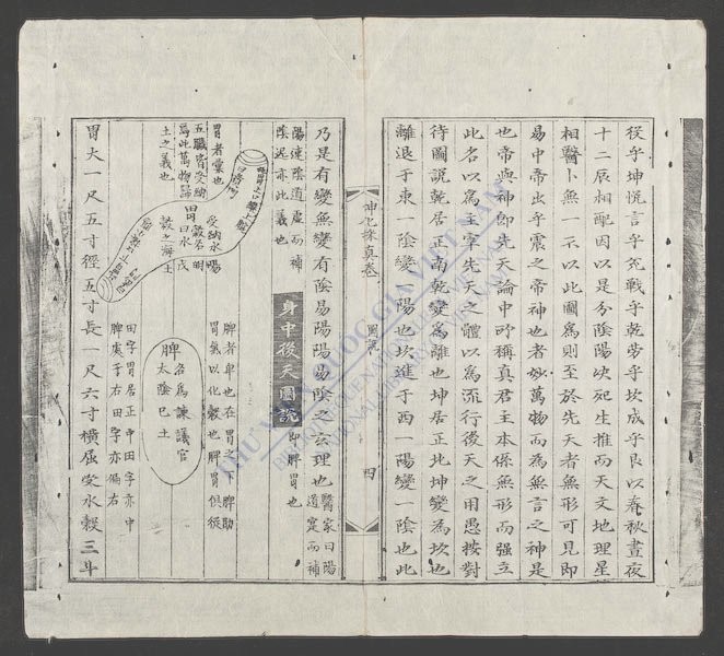 新镌海上医宗心领全帙(q.-)-