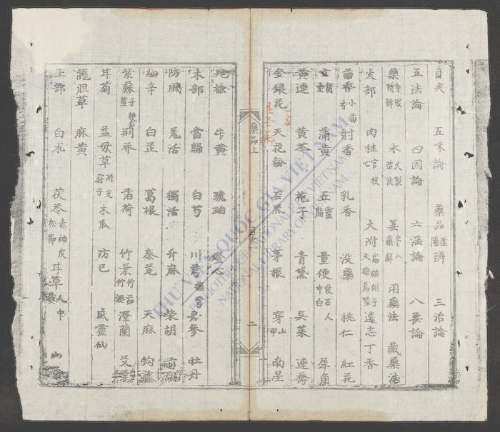 新镌海上医宗心领全帙(q.)-