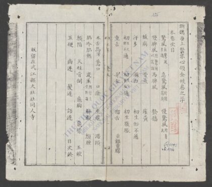 新镌海上医宗心领全帙q.30 1.jpg