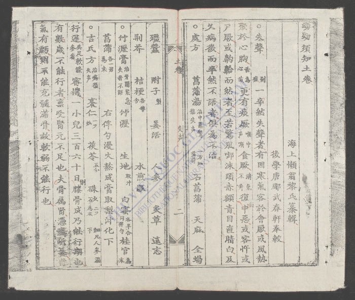 新镌海上医宗心领全帙(q.)-