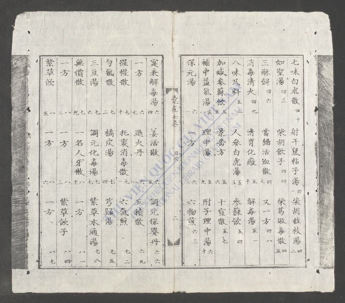 新镌海上医宗心领全帙(q.-)-