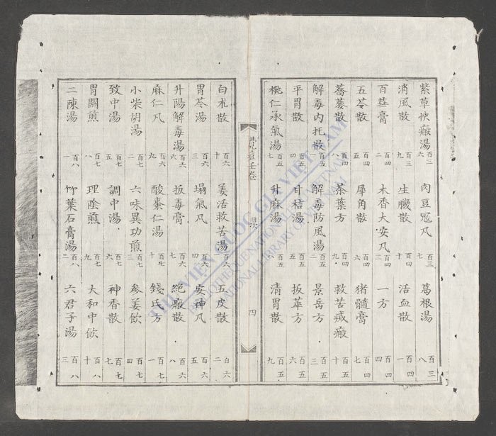 新镌海上医宗心领全帙(q.-)-