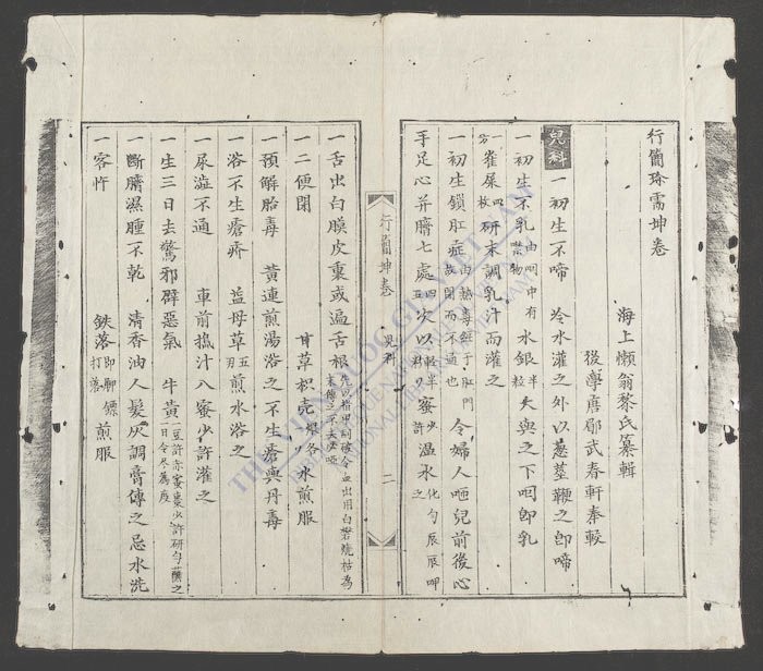 新镌海上医宗心领全帙(q.-)-