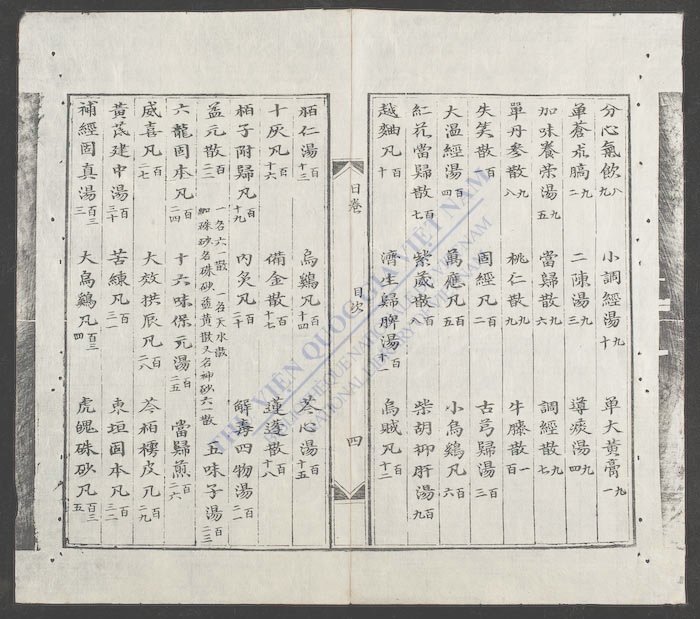 新镌海上医宗心领全帙(q.)-