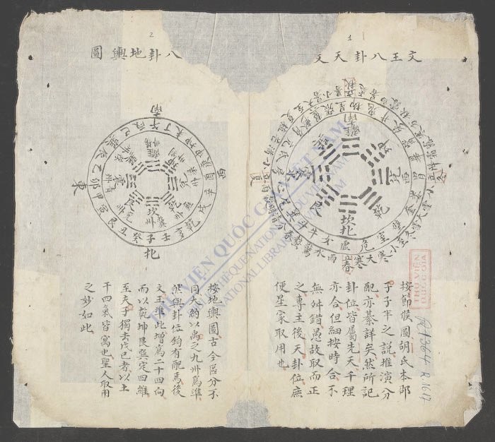 易肤丛说-