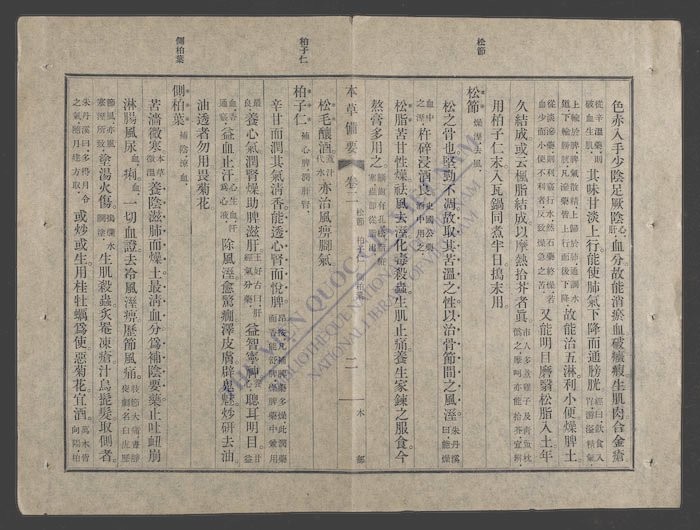 本草备要(q.)-