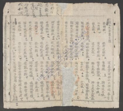 杂醮攻文要集 1.jpg