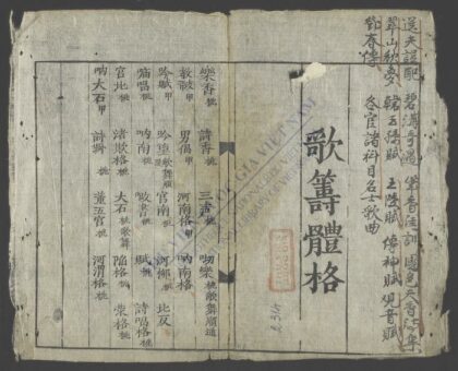 歌筹体格 1.jpg