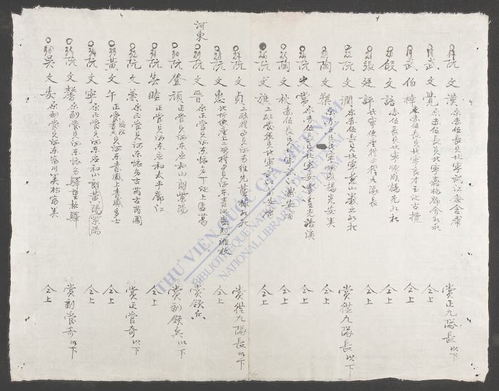 武班衔册-