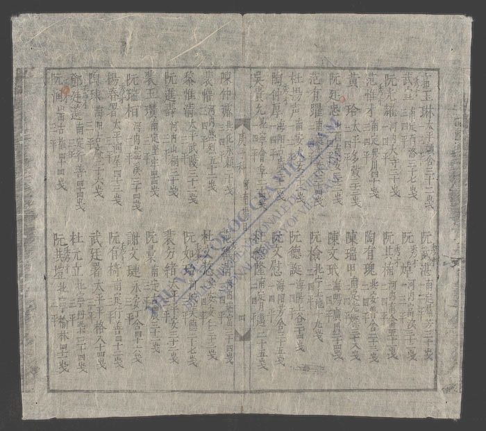 河南乡试文选-