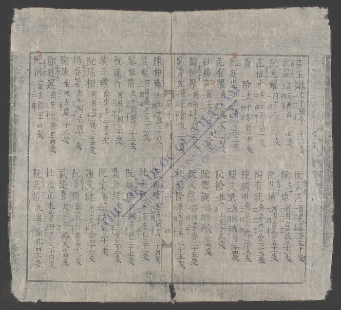 河南乡试文选-