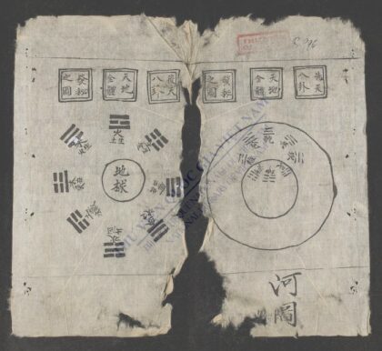 河图洛书畧问 1.jpg