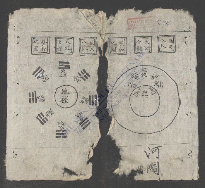河图洛书畧问》河圖洛書畧問PDF电子书– 远方书画网