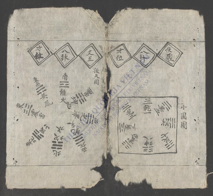 河图洛书畧问》河圖洛書畧問PDF电子书– 远方书画网