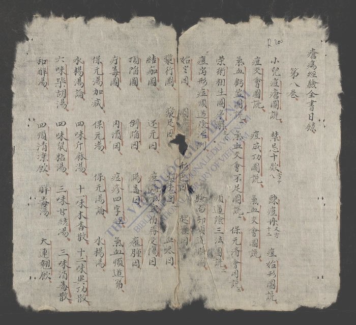 疮疡经验全书-