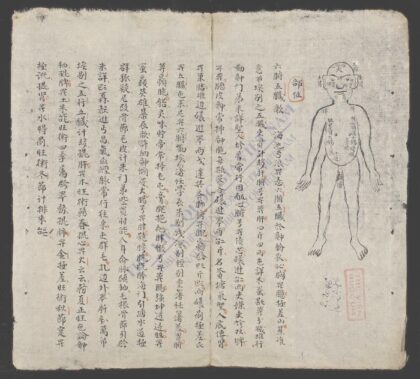 痘中杂症 1.jpg