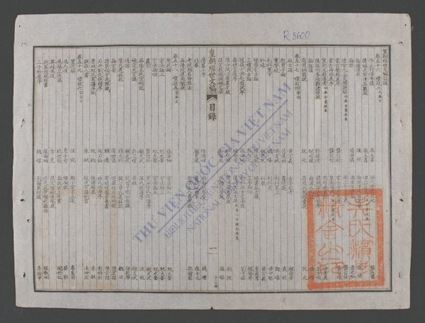 Amazon.co.jp: 0020574 明治新刻 皇朝百家論文抄 全4冊揃 沖冠嶺