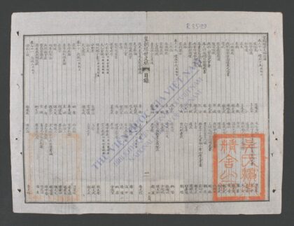 皇朝经世文编q.68 78 1.jpg